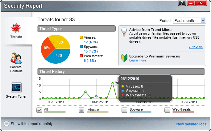 Install trend micro internet security for mac